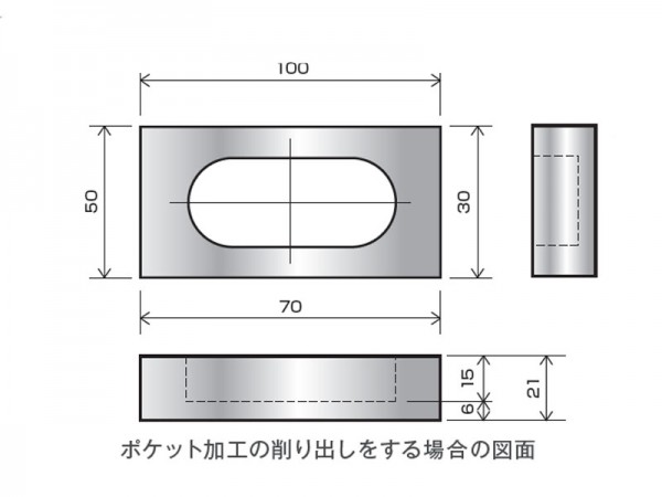 17b