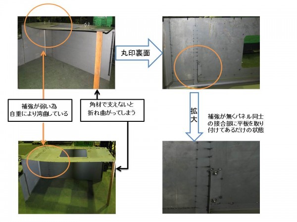 大型カバー補強写真