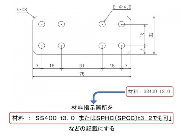 連結プレート材料指示箇所写真