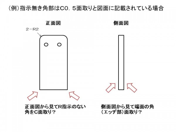 面取り指示図1